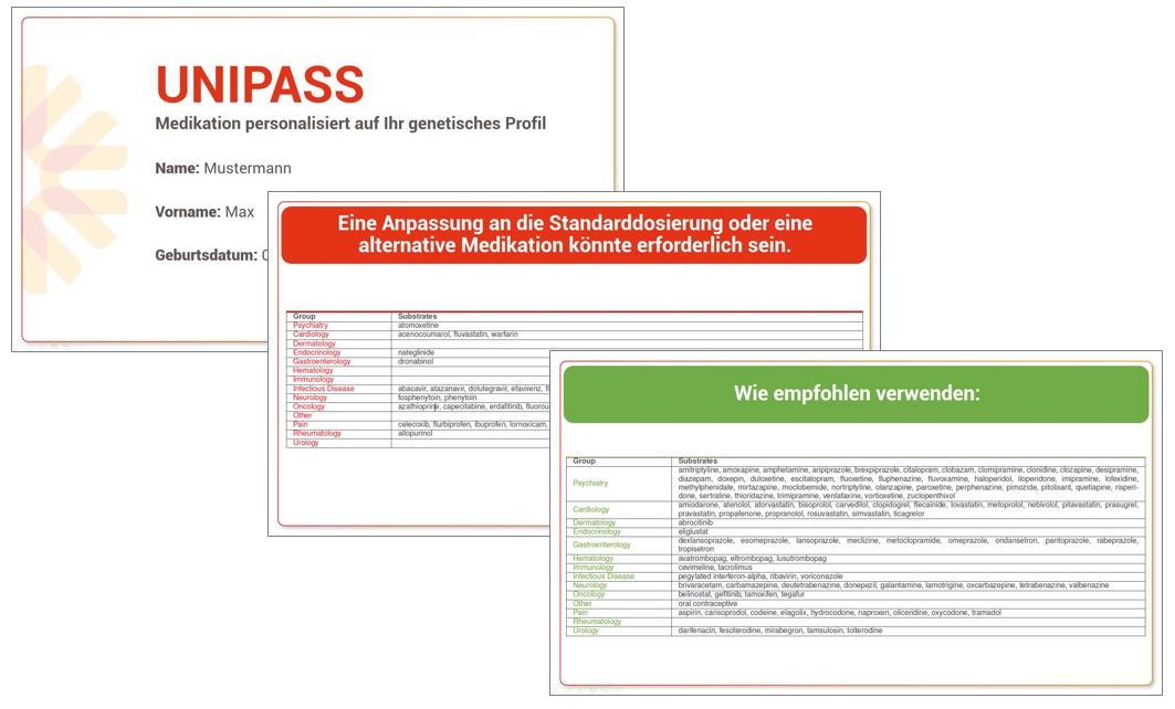 Pharmakogenetik Pass